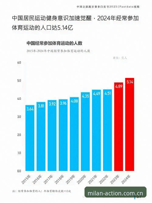 你的现在进行时赛事数据深度分析：从实时性到结构化的转变
