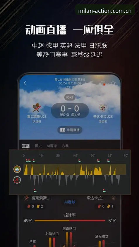 足球数据APP推荐深度分析：米兰体育平台v2.1.0版本功能与竞品对比实测